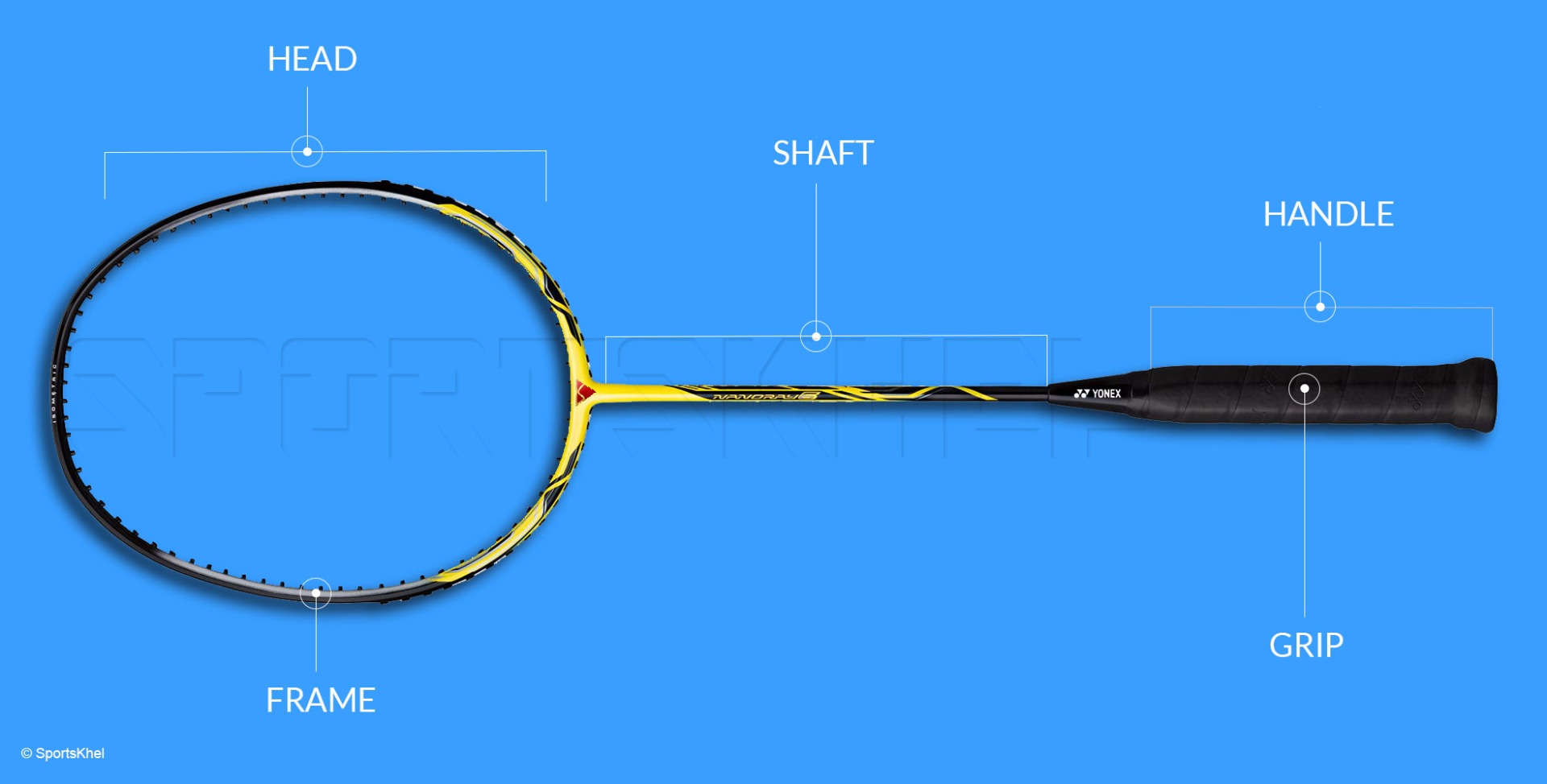 Details about   Durable Type Badminton Strings Carbon Shaft Material Strong Racket Indoor Sports 