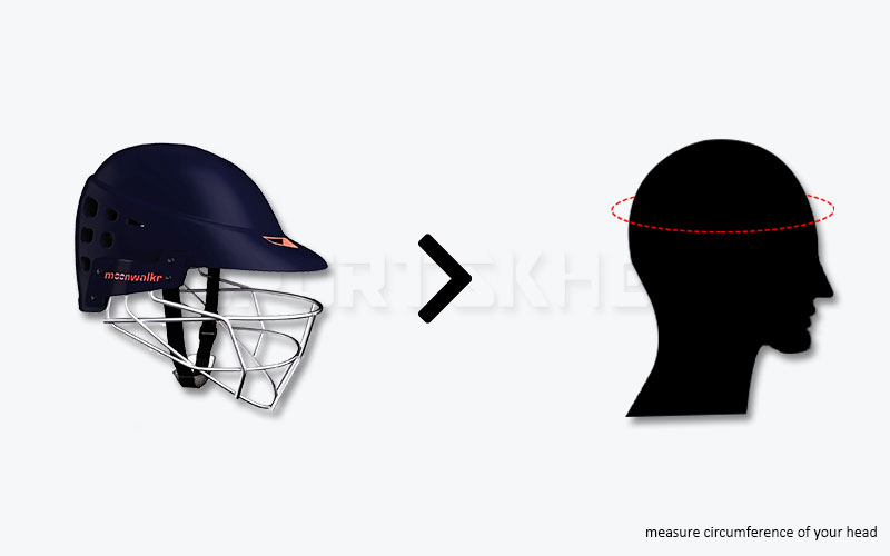 Moonwalkr Cricket Helmet Size Chart
