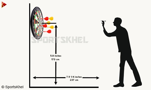 Airavat DB902 Magnetic Dart Board Features 2