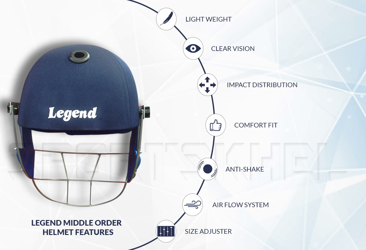 Legend Cricket Helmet Features
