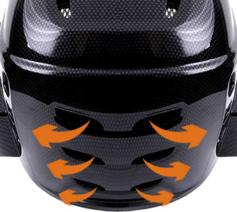 Moonwalkar Cricket Helmet Features 8