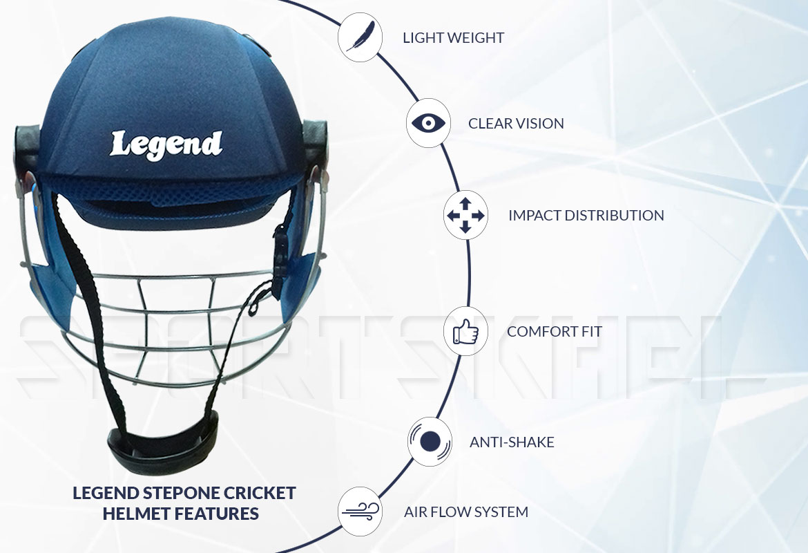 Legend Stepone Helmet Features
