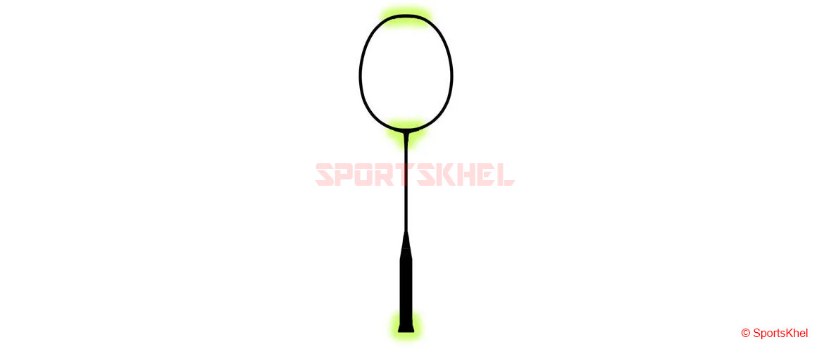 Yonex Astrox 77 Tour Badminton Racket Yonex Astrox 77 Tour Badminton Racket