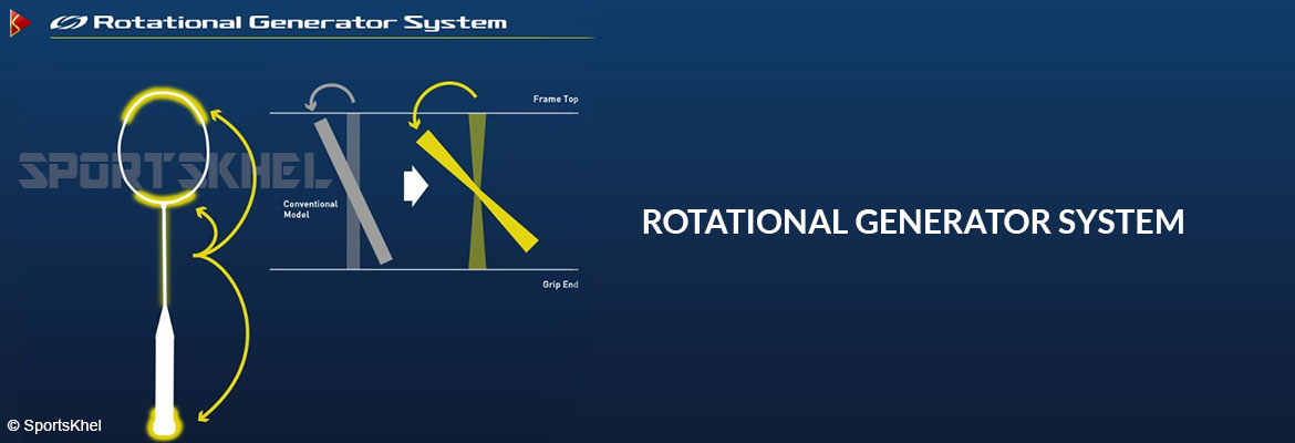 Yonex Astrox 7 Badminton Racket Rotational Generator System Yonex Astrox 7 Badminton Racket Rotational Generator System