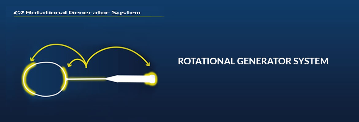 Yonex Astrox 99 Badminton Racket Rotational Generator System