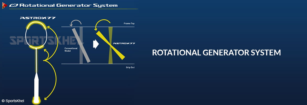 Yonex Astrox Smash Badminton Racket Rotational Generator System