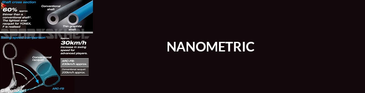Yonex Nanoray GlanZ Badminton Racket Nanometric Yonex Nanoray GlanZ Badminton Racket Nanometric