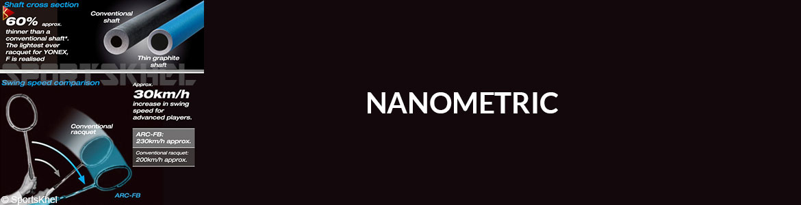 NANORAY GLANZ RACKET FEATURES NANOMETRIC