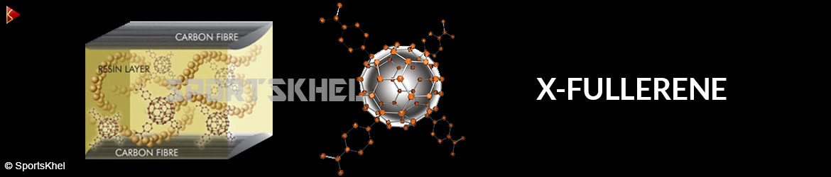 NANORAY GLANZ RACKET FEATURES X FULLERENE